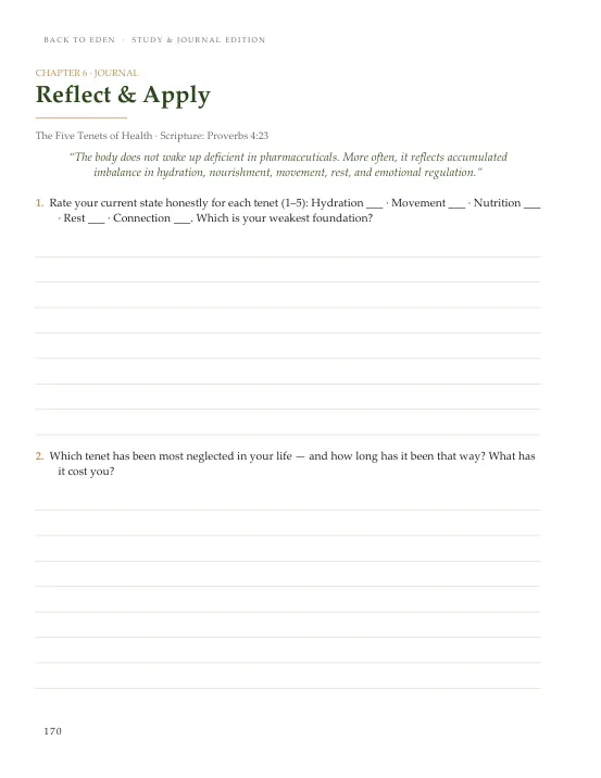 Reflect & Apply, with room to write