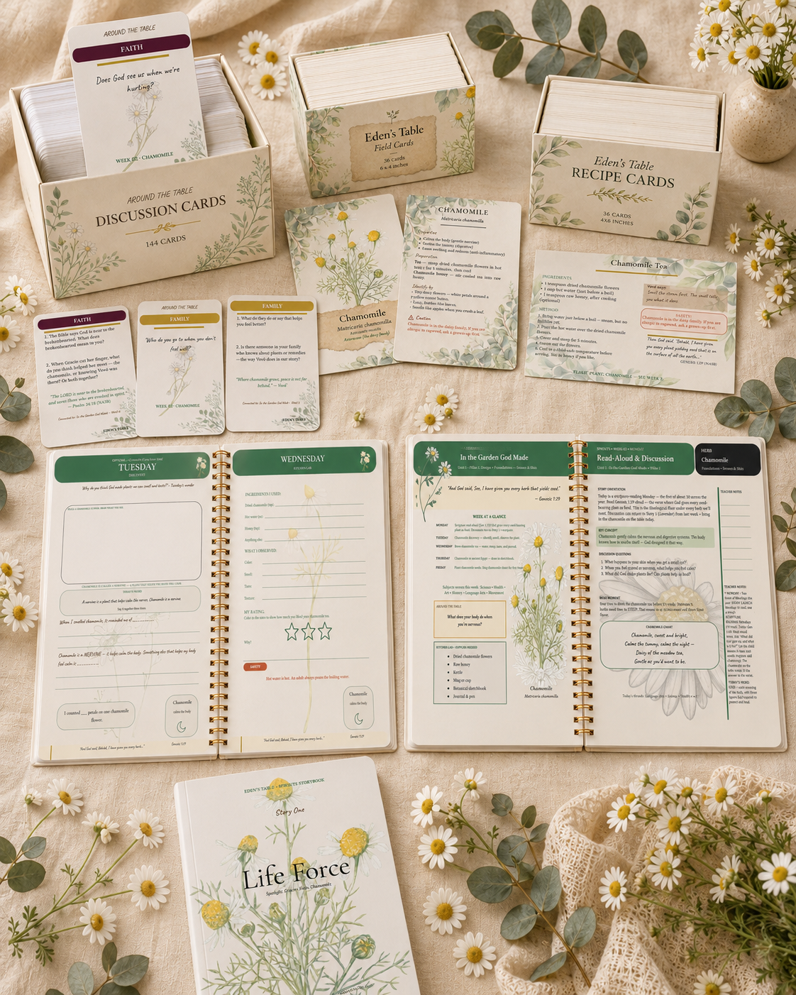 Sprouts Complete bundle composition